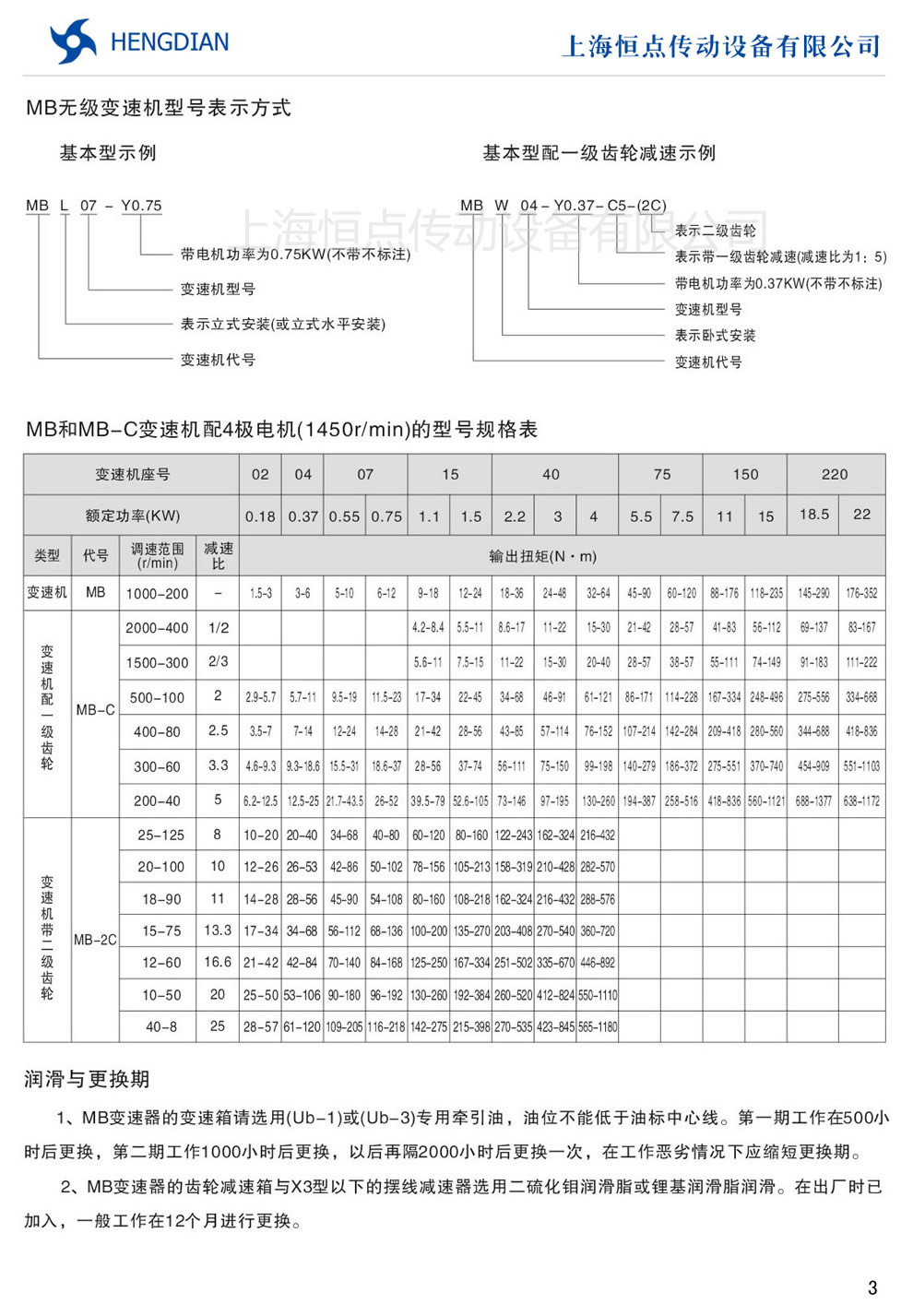 MB變速機的型号表示方式及型号規格表