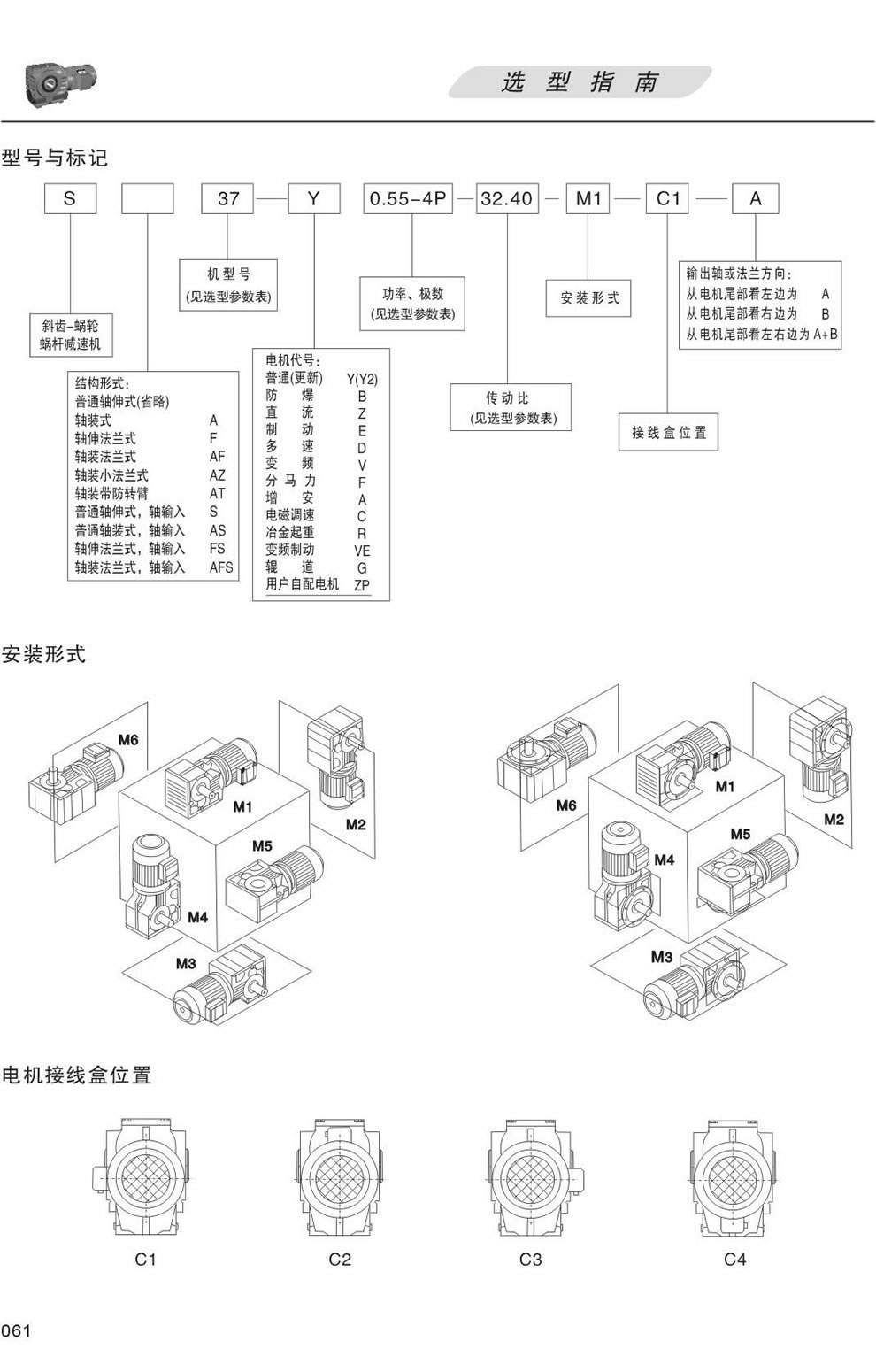 S系列減速機型号表示方法：S37-Y0.55-4P-32.40-M1-C1-A, 安裝形式M1，M2，M3，M4，M5，M6,接線盒位置C1，C2，C3，C4