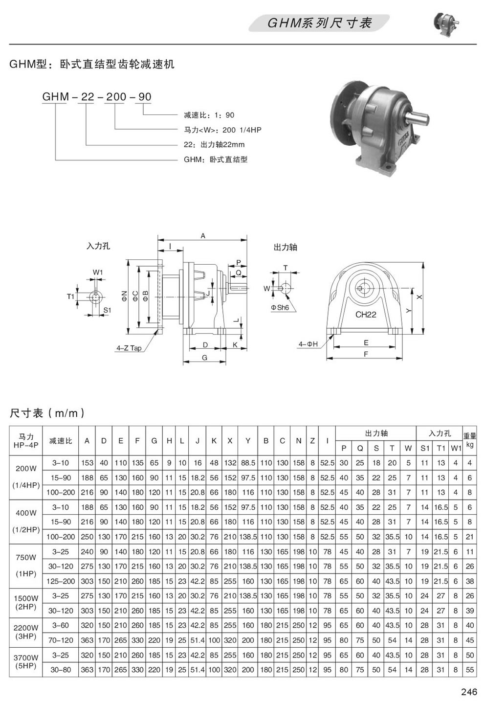 GHM卧式直聯型齒輪減速機外形尺寸