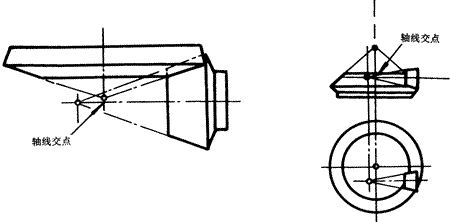 齒輪基本術語錐齒輪、準雙曲面齒輪及其齒輪副