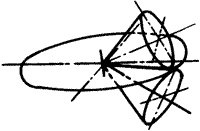 齒輪基本術語錐齒輪、準雙曲面齒輪及其齒輪副