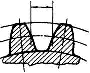 齒輪基本術語錐齒輪、準雙曲面齒輪及其齒輪副