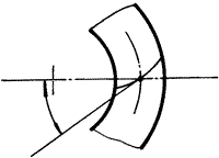 齒輪基本術語錐齒輪、準雙曲面齒輪及其齒輪副