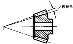 齒輪基本術語錐齒輪、準雙曲面齒輪及其齒輪副