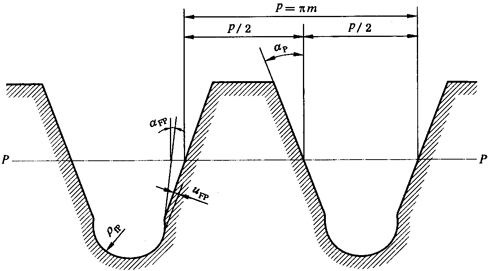 通用機械和重型機械用圓柱齒輪标準基本齒條齒廓