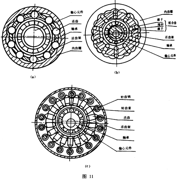 行星傳動基本術語活齒少齒差行星齒輪傳動（活齒傳動）