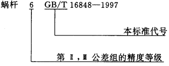 蝸杆副的側隙規定、圖樣标注