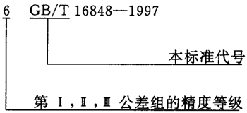 蝸杆副的側隙規定、圖樣标注