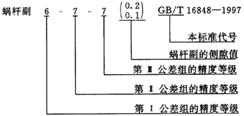 蝸杆副的側隙規定、圖樣标注