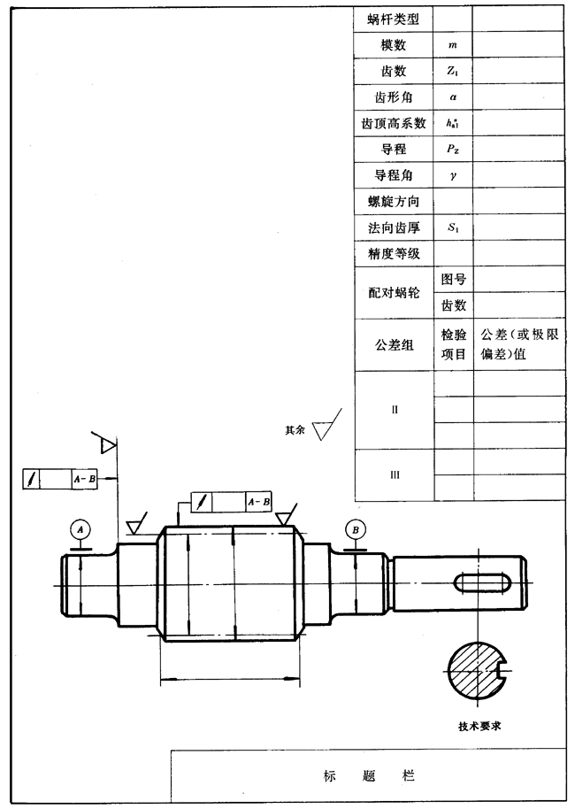 圓柱蝸杆、蝸輪圖樣上應注明的尺寸數據圖例