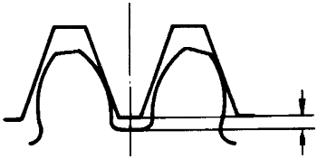 圓柱蝸杆、蝸輪術語及代号圓柱蝸杆傳動