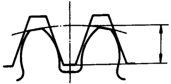 圓柱蝸杆、蝸輪術語及代号圓柱蝸杆傳動