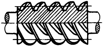 圓柱蝸杆、蝸輪術語及代号圓柱蝸杆
