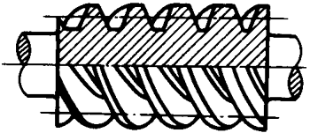 圓柱蝸杆、蝸輪術語及代号圓柱蝸杆