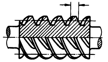 圓柱蝸杆、蝸輪術語及代号圓柱蝸杆