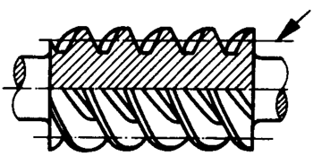 圓柱蝸杆、蝸輪術語及代号圓柱蝸杆