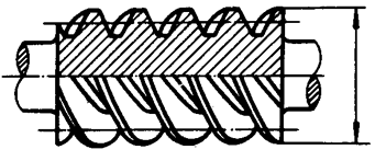 圓柱蝸杆、蝸輪術語及代号圓柱蝸杆
