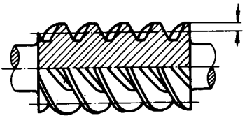 圓柱蝸杆、蝸輪術語及代号圓柱蝸杆