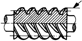 圓柱蝸杆、蝸輪術語及代号圓柱蝸杆