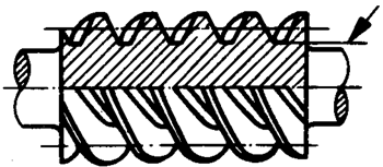 圓柱蝸杆、蝸輪術語及代号圓柱蝸杆