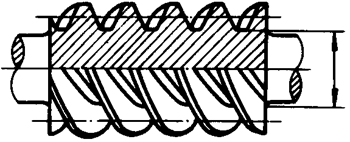 圓柱蝸杆、蝸輪術語及代号圓柱蝸杆
