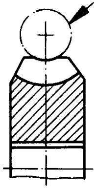 圓柱蝸杆、蝸輪術語及代号蝸輪
