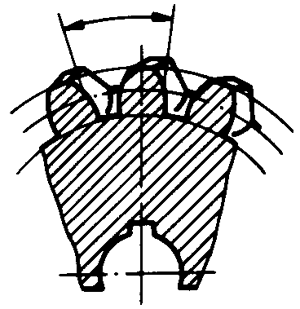 圓柱蝸杆、蝸輪術語及代号蝸輪