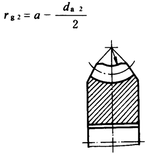 圓柱蝸杆、蝸輪術語及代号蝸輪
