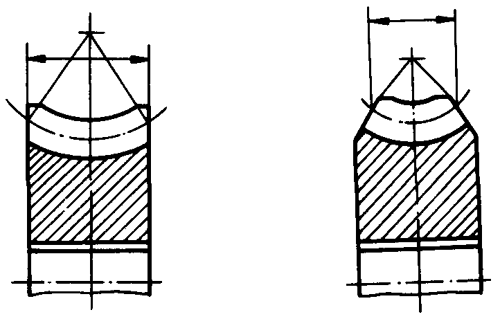 圓柱蝸杆、蝸輪術語及代号蝸輪