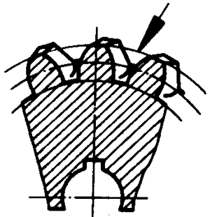圓柱蝸杆、蝸輪術語及代号蝸輪