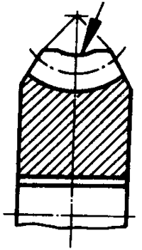 圓柱蝸杆、蝸輪術語及代号蝸輪