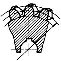 圓柱蝸杆、蝸輪術語及代号蝸輪