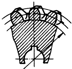 圓柱蝸杆、蝸輪術語及代号蝸輪