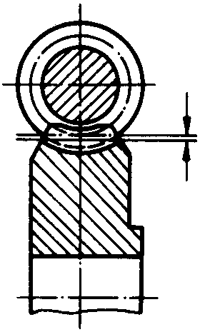 圓柱蝸杆、蝸輪術語及代号蝸輪