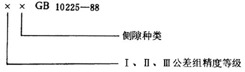 小模數錐齒輪精度側隙、圖樣标注