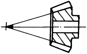 錐齒輪和準雙曲面齒輪術語點、曲線和曲面