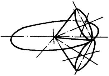 錐齒輪和準雙曲面齒輪術語點、曲線和曲面