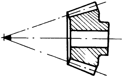 錐齒輪和準雙曲面齒輪術語點、曲線和曲面