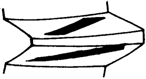 錐齒輪和準雙曲面齒輪術語加工方法、輪齒接觸、檢查和試驗