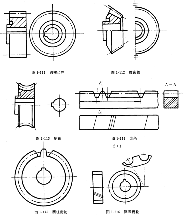 鏈輪的畫法、齒輪