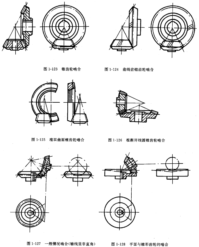鏈輪的畫法、齒輪、蝸輪、蝸杆齧合畫法