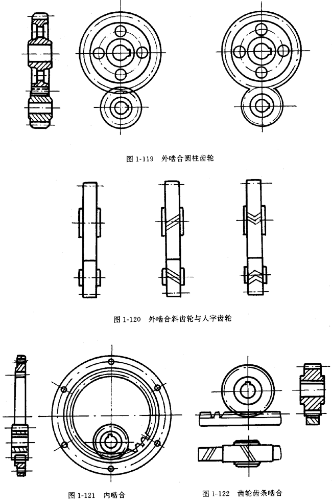 鏈輪的畫法、齒輪、蝸輪、蝸杆齧合畫法