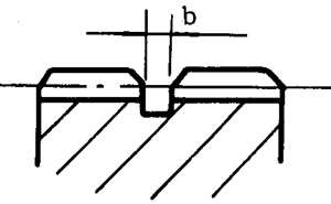 插齒、滾齒退刀槽