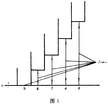 小模數漸開線圓柱齒輪精度公差與檢驗、側隙