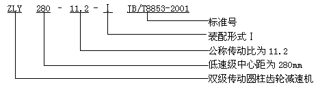 ZLY、ZLZ圓柱齒輪減速機概述及特點、型号、規格及其表示方法
