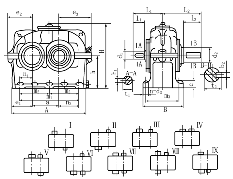 減速器的外形、裝配型式及安裝尺寸
