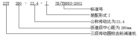 ZSY、ZSZ圓柱齒輪減速機概述及特點、型号、規格及其表示方法