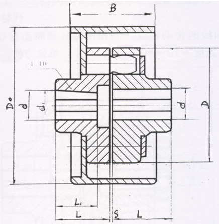LXZ型帶制動輪彈性柱銷聯軸器