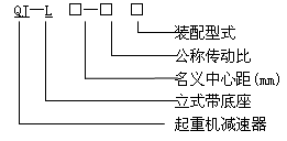 QJ-L型起重機立式減速器工作條件、型式、型号标記