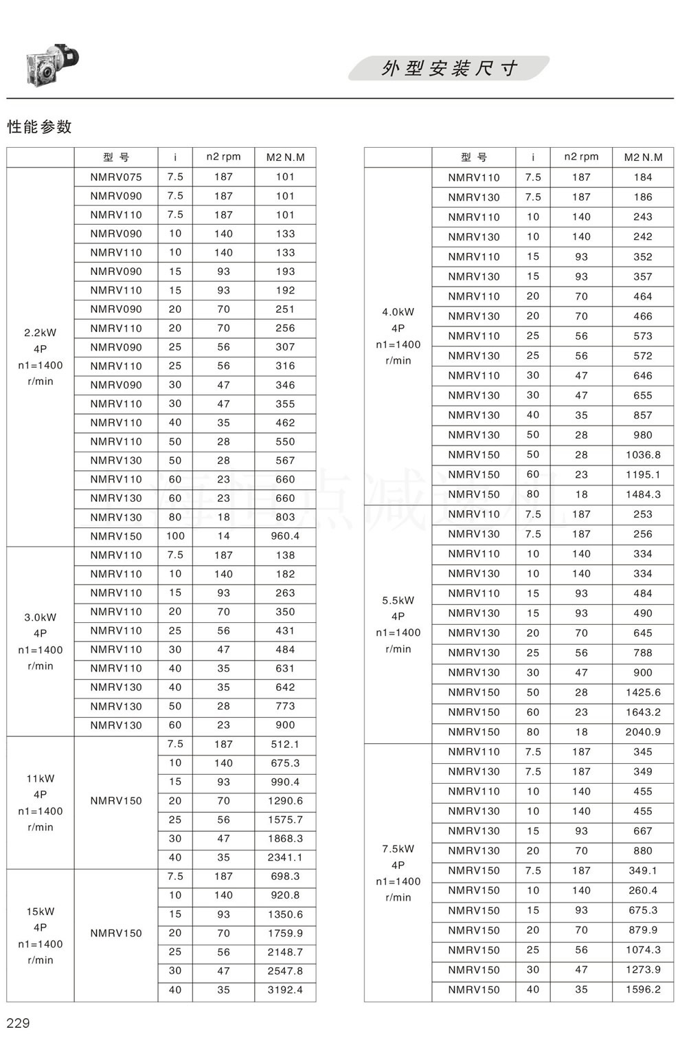 RV系列減速機的性能參數（2.2KW 3KW 4KW 5.5KW 7.5KW 11KW 15KW）